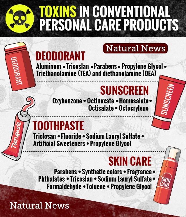 Toxins-in-Conventional-Personal-Care-Products-Infographic
