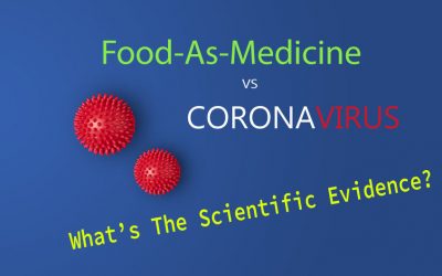 Medicinal Foods and Beverages Protect Against Coronavirus