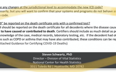 The US Gov. Health Statistics Agency Directs Hospitals to Confirm Suspected COVID-19 Deaths As Confirmed
