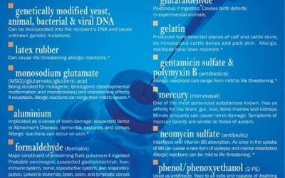 IODINE REPLACES VACCINES AND ANTIBIOTICS