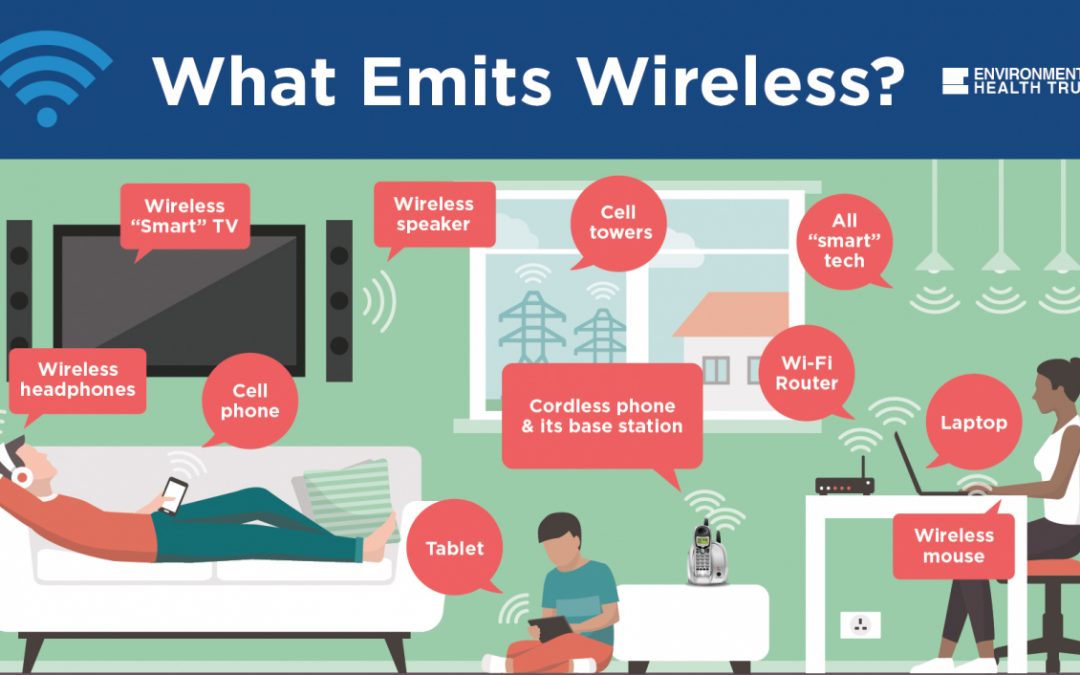 American Academy of Environmental Medicine Endorses Wired Internet Connections to Avoid Radiation Exposure