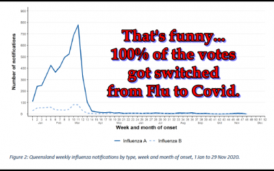 Lyrics for a Plague of the Mind  by Nowick Gray