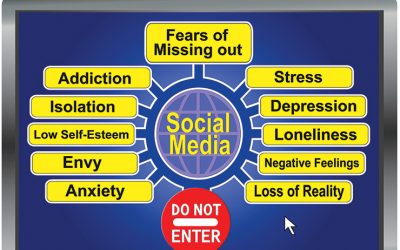 Bubbles of Hate: How Social Media Keeps Users Addicted, Alone, & Ill-Informed