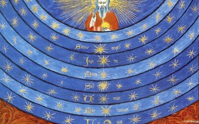 Mystery of the Seven Seals: Seven Spheres, Planetary Archons & Corruption on High