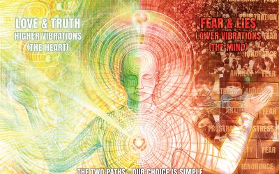 2022: The year of the ‘wise’ & the ‘foolish’  part 1