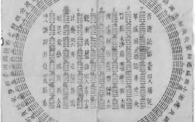The I Ching, The Most Modern Ancient Wisdom Classic