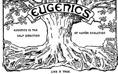 Biden Uses Executive Order To Institutionalize Eugenics, Transhumanism