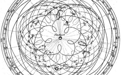 The Solstice, the Solar System and Sudden Deaths