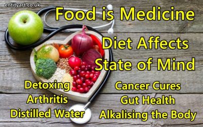 Food is Medicine – Diet Affects State of Mind – Gut Health etc